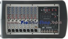 1. Peavey XR8300 300W-Channel PA Mixer Amplifier
